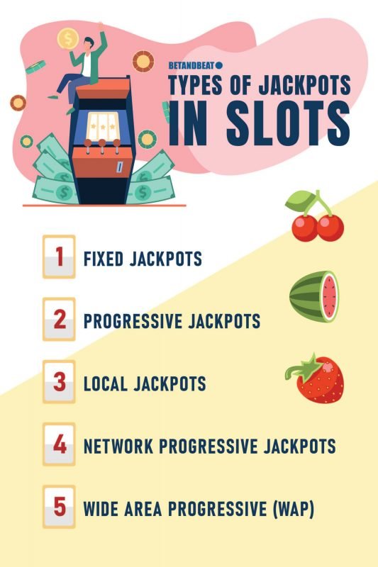 different types jackpots in slots