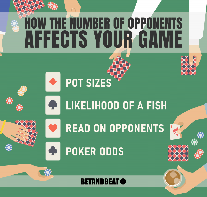 how the number of players affects poker