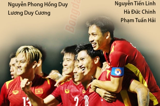 ĐT Việt Nam hướng đến AFF Cup 2022: Có Văn Quyết, không Công Phượng