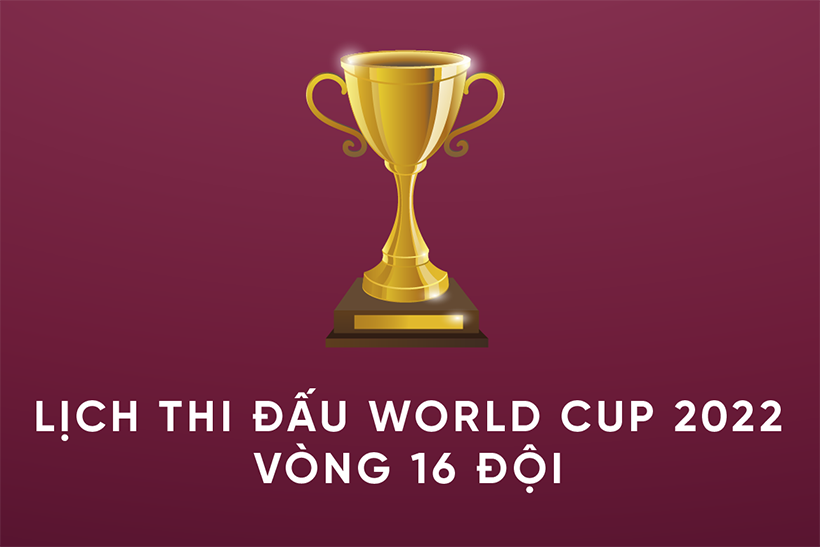Lịch thi đấu World Cup 2022 vòng đấu loại trực tiếp