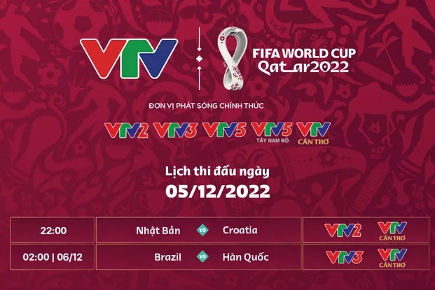 Lịch thi đấu World Cup 2022 hôm nay
